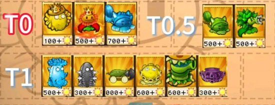 《植物大战僵尸杂交版》游戏玩法攻略汇总大全