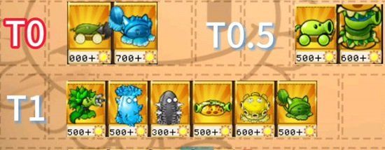 《植物大战僵尸杂交版》游戏玩法攻略汇总大全