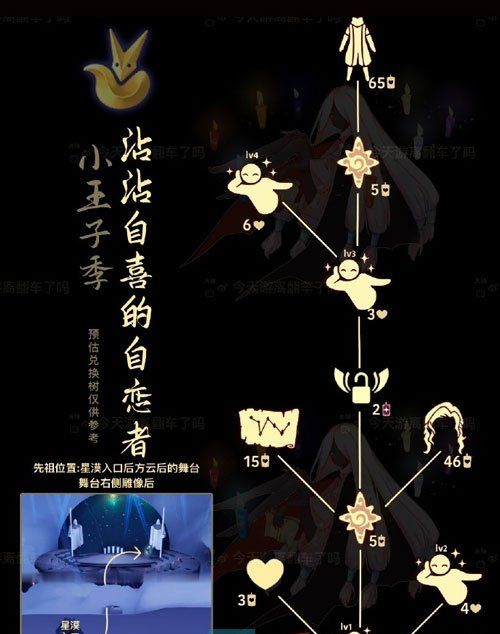 《光遇》2024年6月27日复刻先祖兑换表