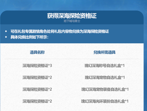 《DNF》2024年夏日套深海探险资格证获得方法