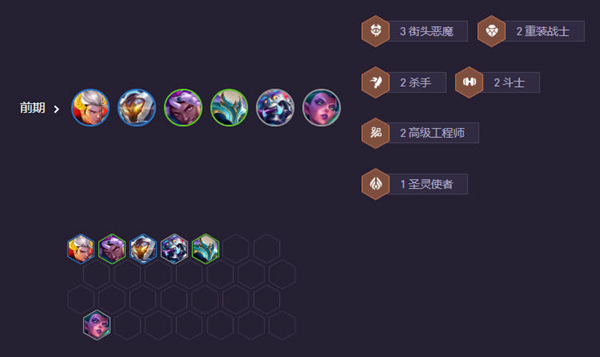 云顶之弈s14战略九五阵容怎么搭配图四