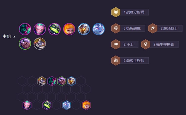 云顶之弈s14战略九五阵容怎么搭配图五