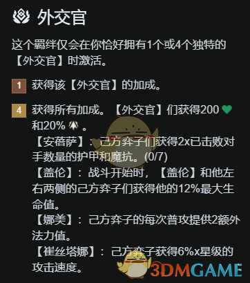 《金铲铲之战》S13重质不重量阵容推荐
