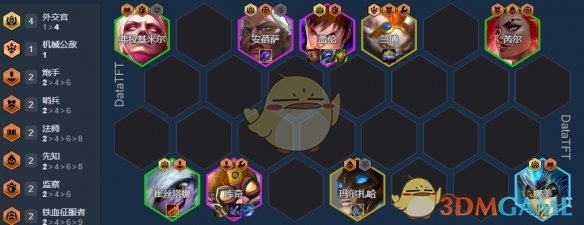 《金铲铲之战》S13重质不重量阵容推荐