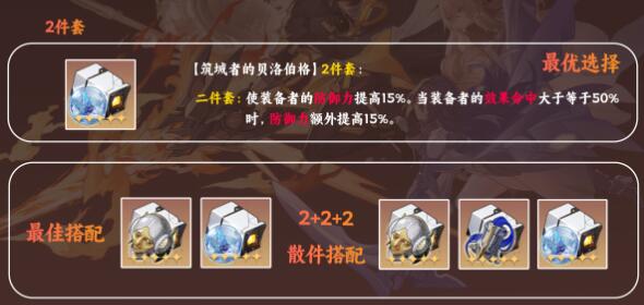 《崩坏：星穹铁道》开拓者存护遗器套装效果一览图二