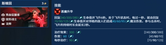 《金铲铲之战》S13八法佐伊阵容推荐
