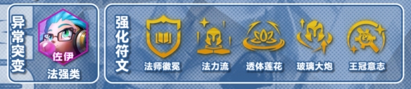 《金铲铲之战》S13八法佐伊阵容推荐