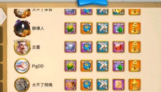 《万国觉醒》卡鲁拉克仪式*难度打法攻略