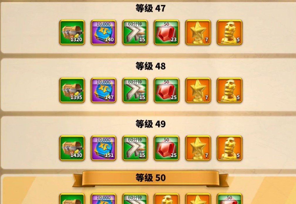 《万国觉醒》卡鲁拉克仪式*难度打法攻略
