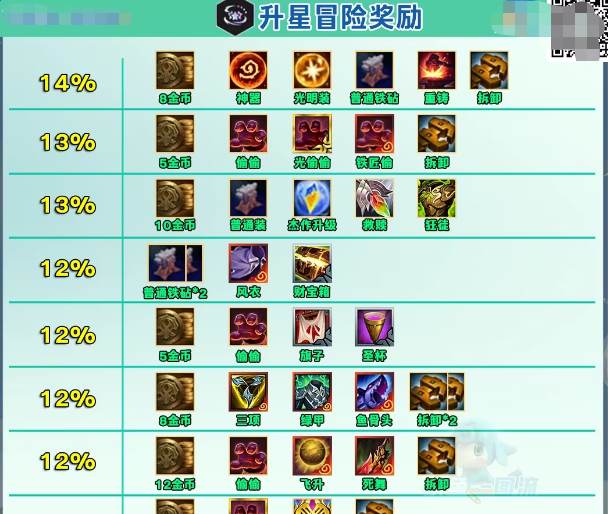 《金铲铲之战》S12升星冒险符文奖励