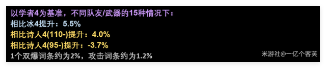 《崩坏：星穹铁道》大黑塔外圈选择推荐