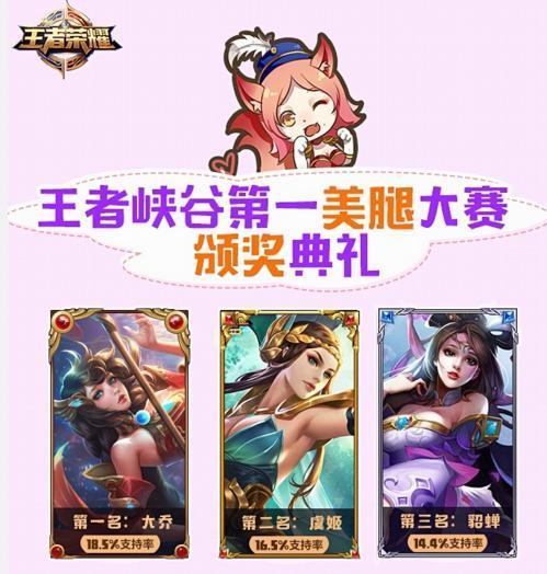 她打乱了峡谷**的排行 第二届**大赛你会选谁呢