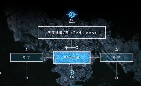 《野狗子》奇才王文若解锁方法