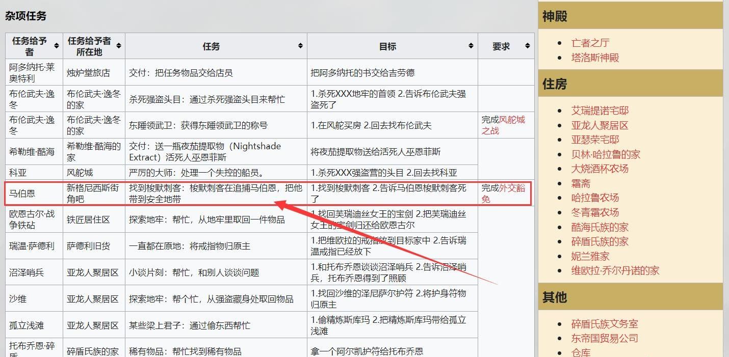 《上古卷轴5》梭默刺客位置介绍