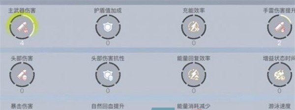 《创造吧我们的星球》基因获得方法