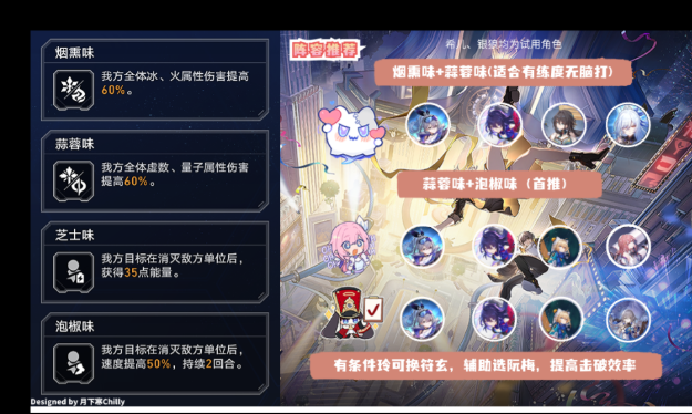 崩坏星穹铁道长生久视的一幕阵容怎么搭配 长生久视的一幕阵容搭配攻略