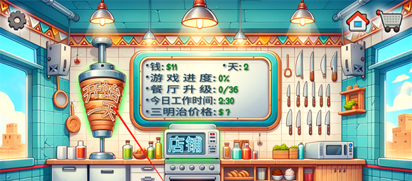 《沙威玛传奇》制作沙威玛方法