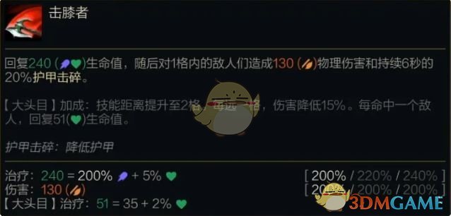 《金铲铲之战》S14诺克萨斯之手技能介绍