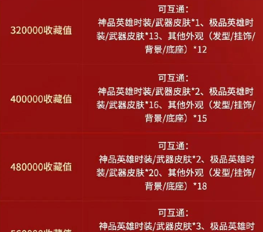 《永劫无间手游》道具互通名单