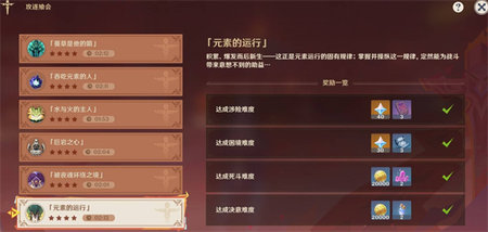 《原神》攻逐飨会第六关元素的运行满奖励阵容推荐