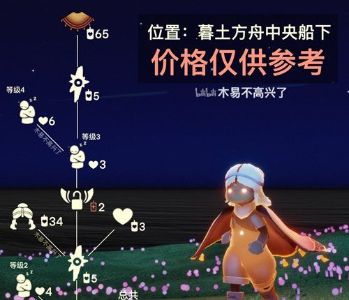 《光遇》2021年5月27日复刻先祖兑换表
