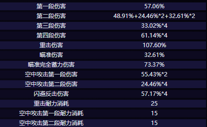 《鸣潮》夏空技能介绍