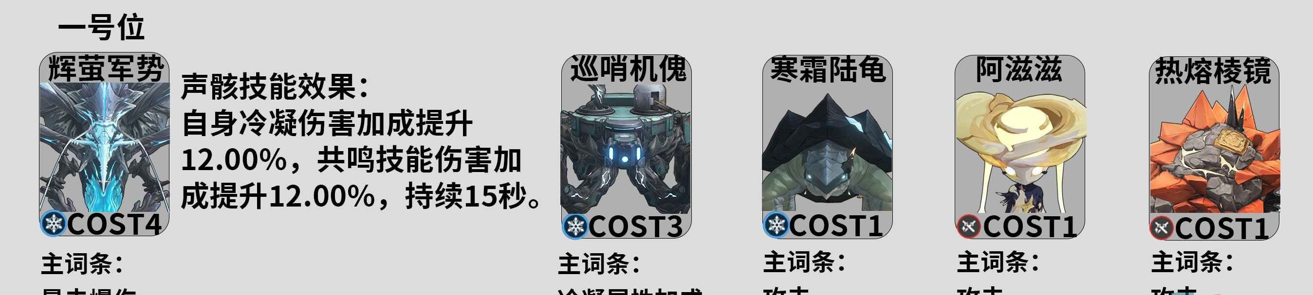 《鸣潮手游》散华使用声骸推荐