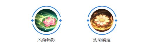 曙光英雄李清照星盘搭配推荐