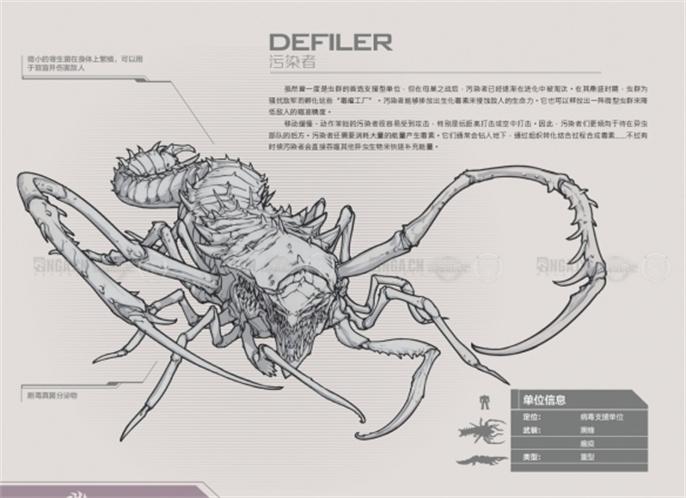 星际争霸2兵种图鉴大全图十三