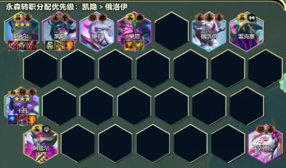 金铲铲之战6永森千珏阵容怎么玩 s11永森千钰阵容玩法攻略