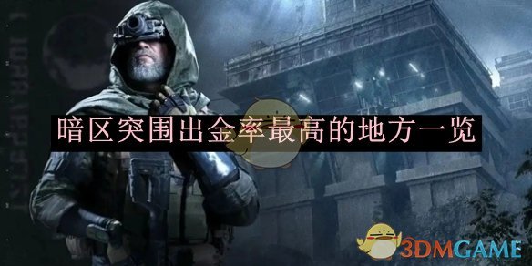《暗区突围》出金率*的地方一览