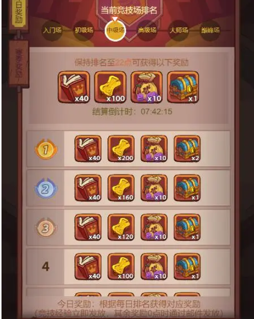 咸鱼之王宝箱周计分规则4