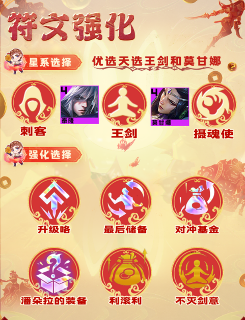 金铲铲之战s10玉剑男刀阵容怎么搭配图四
