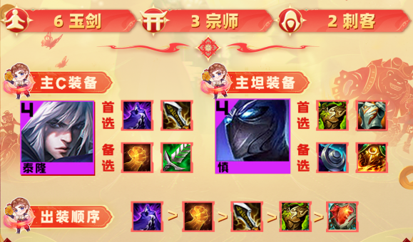 金铲铲之战s10玉剑男刀阵容怎么搭配图三