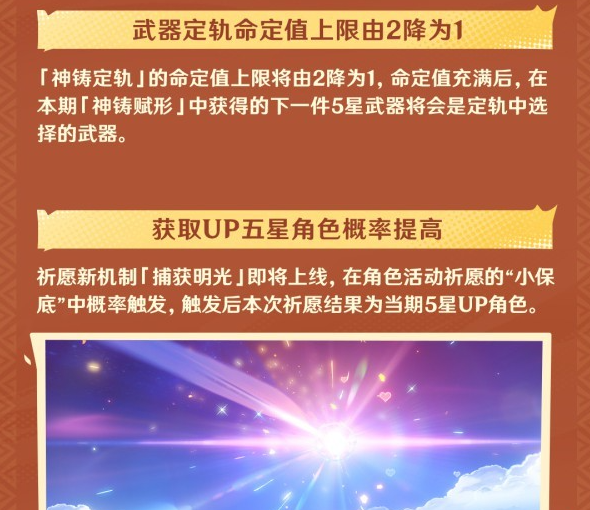 《原神》5.0版本更新内容分享，全新任务攻略大全