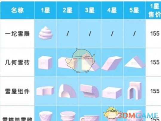 《心动小镇》雪雕玩法攻略