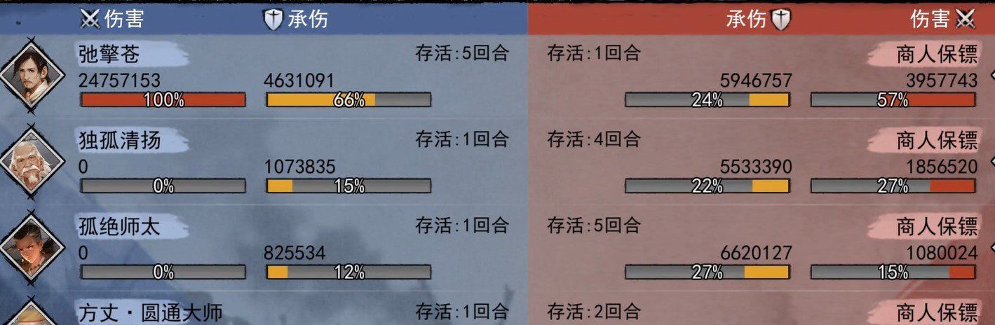 《我的侠客》武学傲寒六诀获取攻略