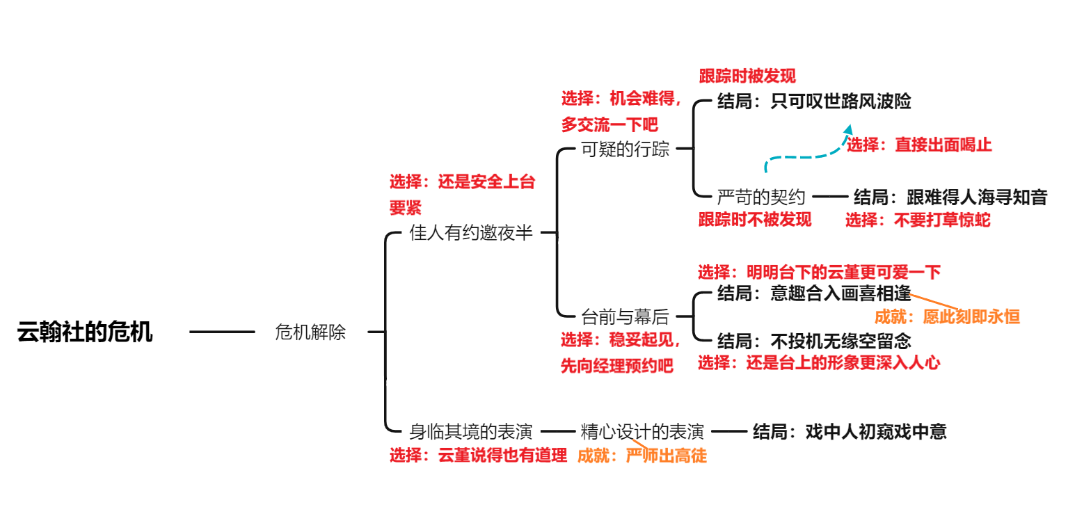 news/202401/1b364701dd977f493e8231af05d4d783.png