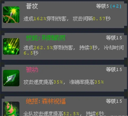 《魔法之路》平民玩家高性价比培养思路