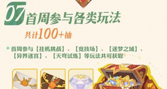 《剑与远征启程》公测福利汇总