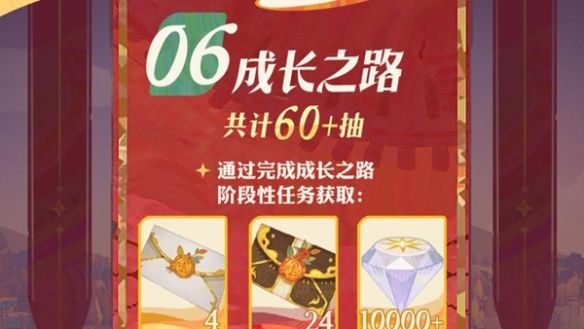 《剑与远征启程》公测福利汇总