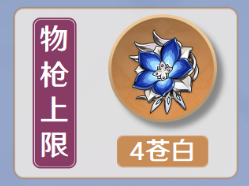 《原神》罗莎莉亚圣遗物词条搭配攻略