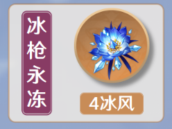 《原神》罗莎莉亚圣遗物词条搭配攻略
