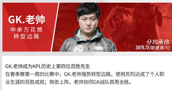现在的新人真猛 KPL*周选手榜单大多被新人占据