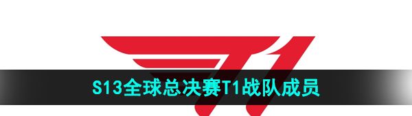 《英雄联盟》2023年S13全球总决赛T1战队成员介绍