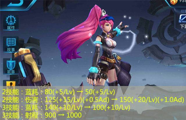 4.19更新前瞻：3个射手增强 1个坦克和1个刺客削弱