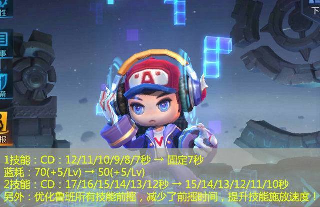 4.19更新前瞻：3个射手增强 1个坦克和1个刺客削弱