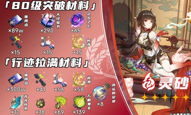 《崩坏星穹铁道》灵砂突破升级材料一览