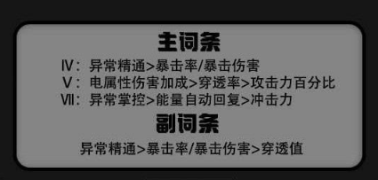 绝区零格莉丝霍华德驱动怎么搭配图三