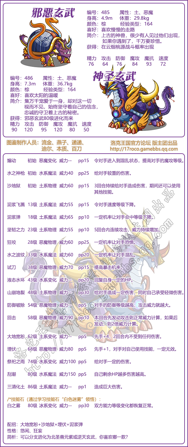 洛克王国神圣玄武技能搭配_神圣玄武技能怎么搭配